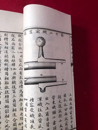 RARE Circa 1900 HOTCHKISS RIFLE Imperial Chinese Training MANUAL Boxer Rebellion (ORIGINAL WOOD-BLOCK ORDNANCE MANUAL / WINCHESTER RIFLES)