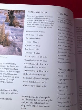 Country Wisdom for a Country Life
