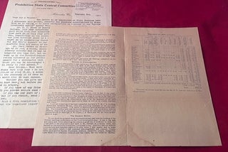 Milwaukee, WISCONSIN 1900 "Prohibition State Central Committee" ALS and National Yearly Flyer